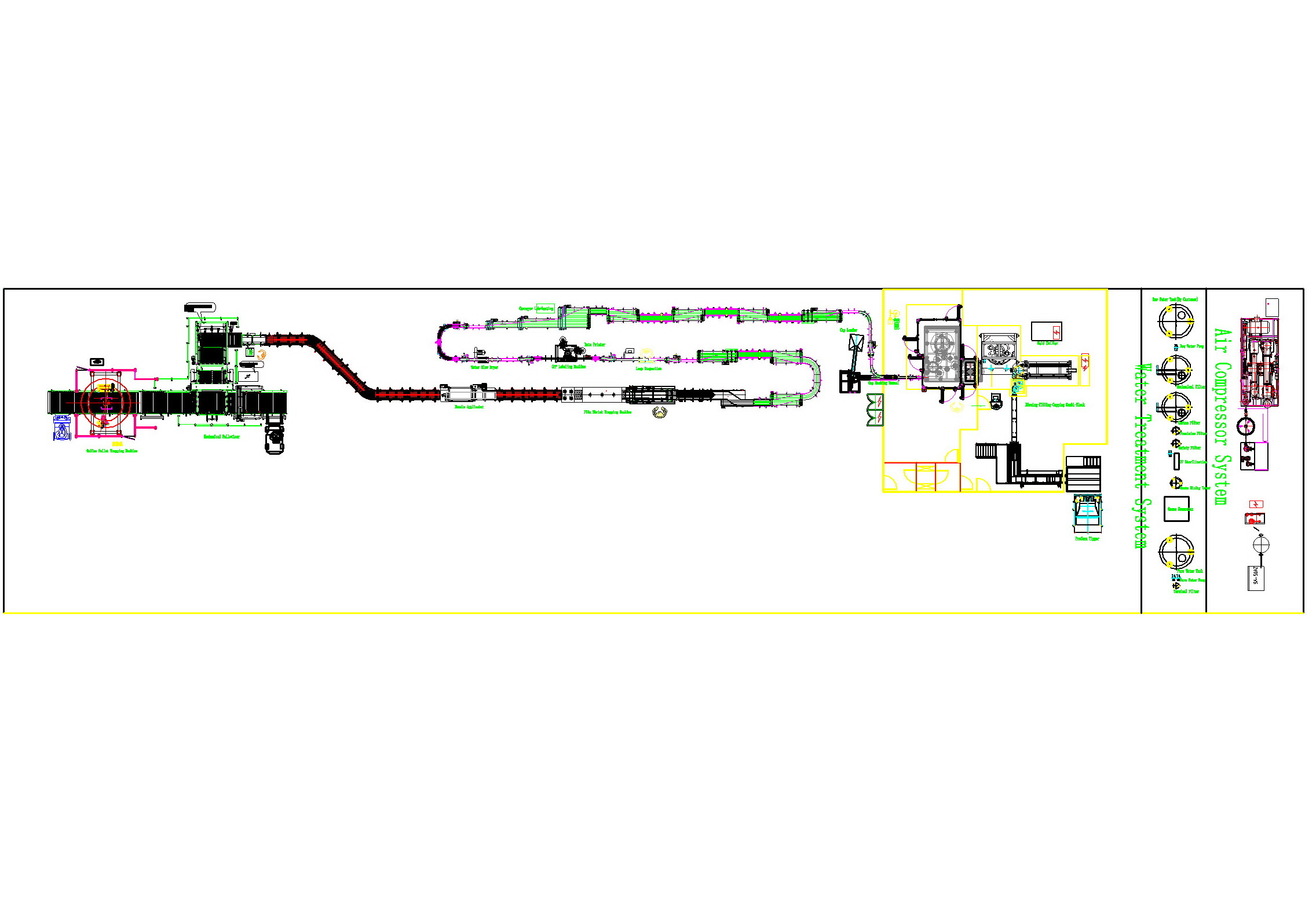 Blowing Filling Capping Combiblock/blowing Filling Sealing Combi Machine Plant